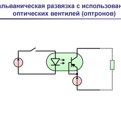 Александр Санчез - видео и фото