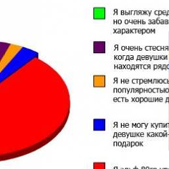 Киря Милый - видео и фото